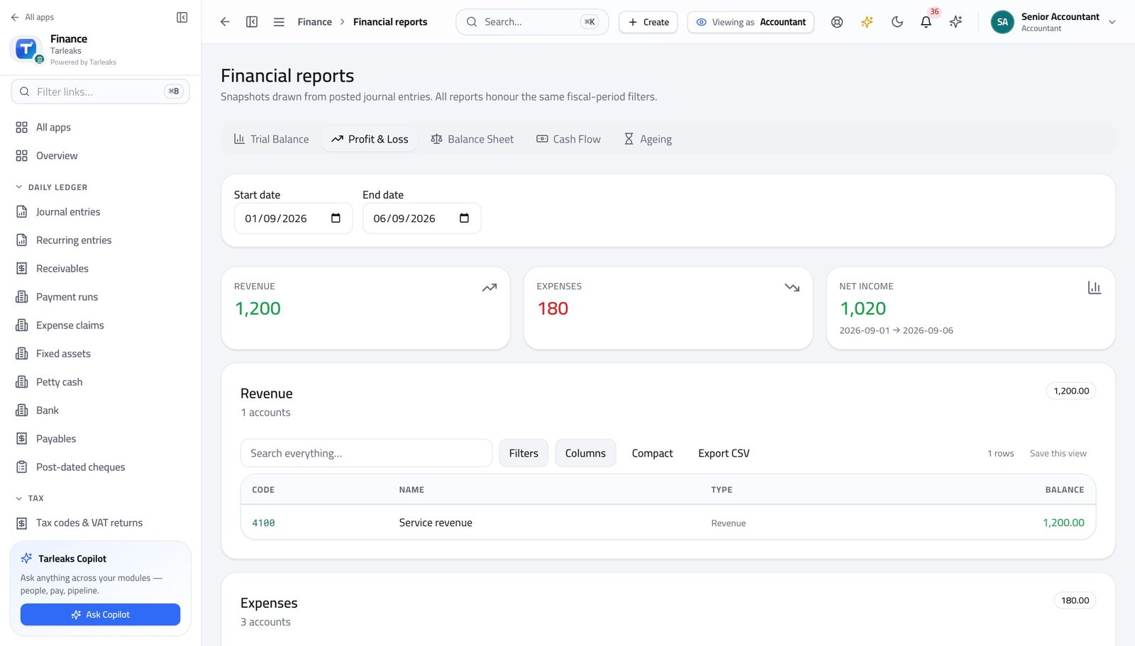 Accountant — Read the profit and loss in Tarleaks ERP