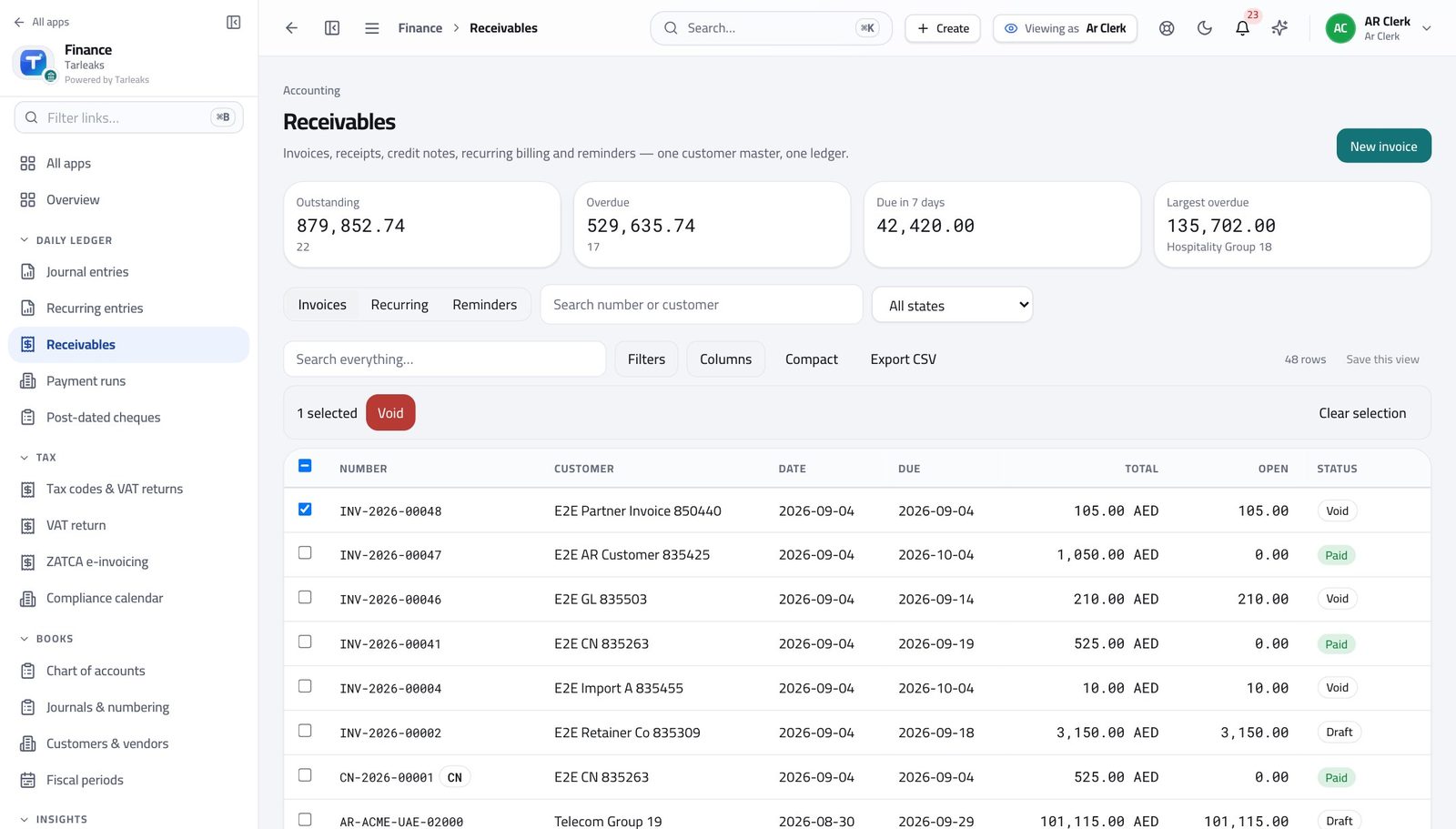 Accounts Receivable Clerk — Cancel invoices properly in Tarleaks ERP