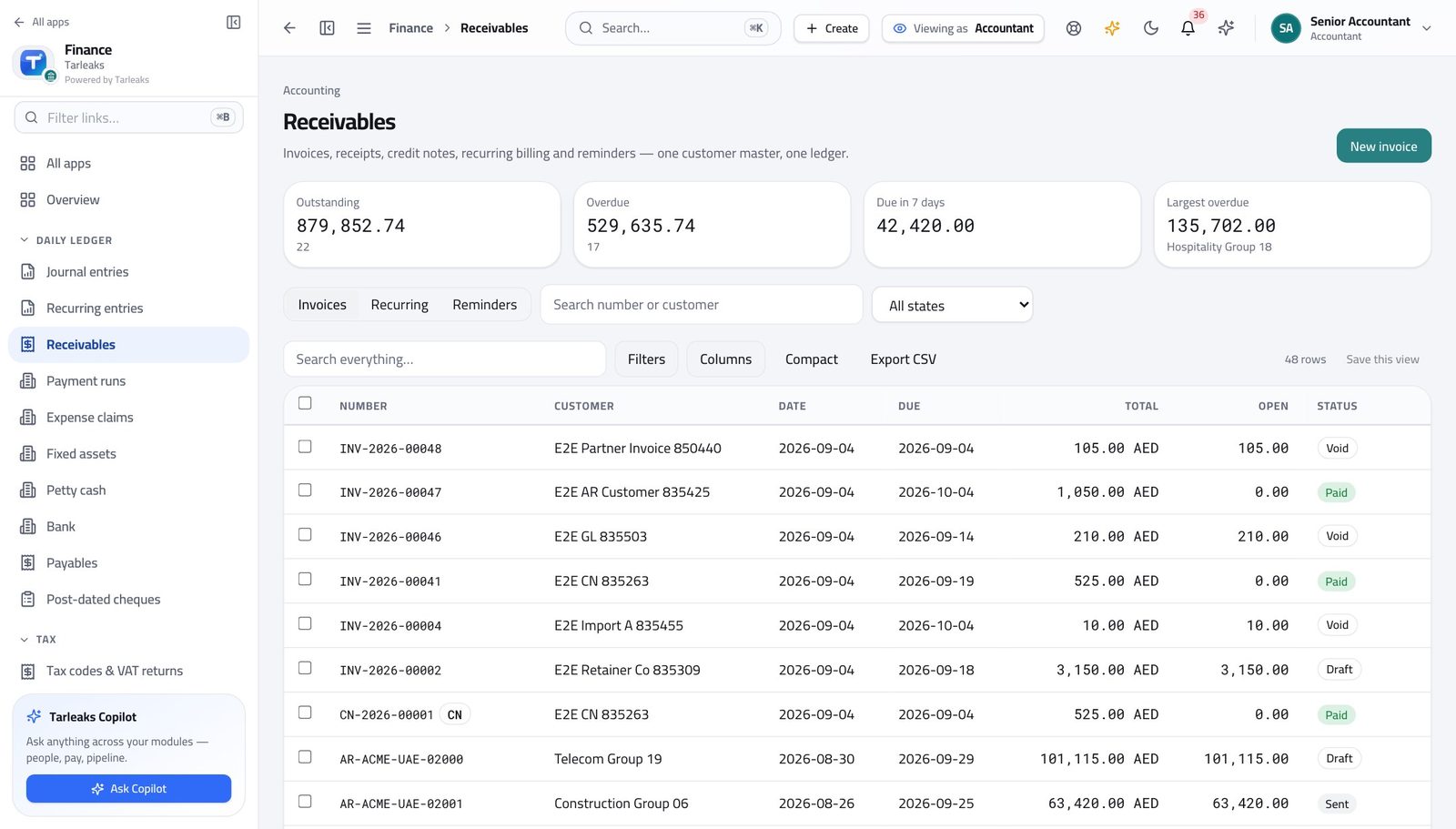 Accountant view of see money in and money out in Tarleaks ERP