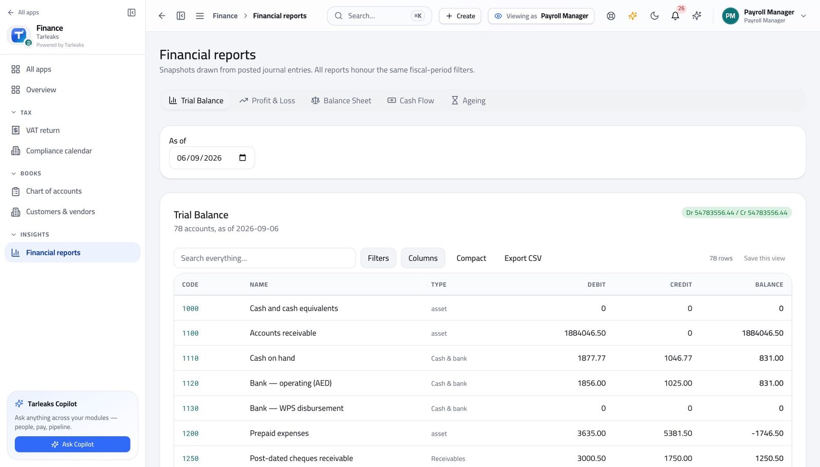 Payroll Manager (in accounting) view of see payroll cost where the business reads it in Tarleaks ERP