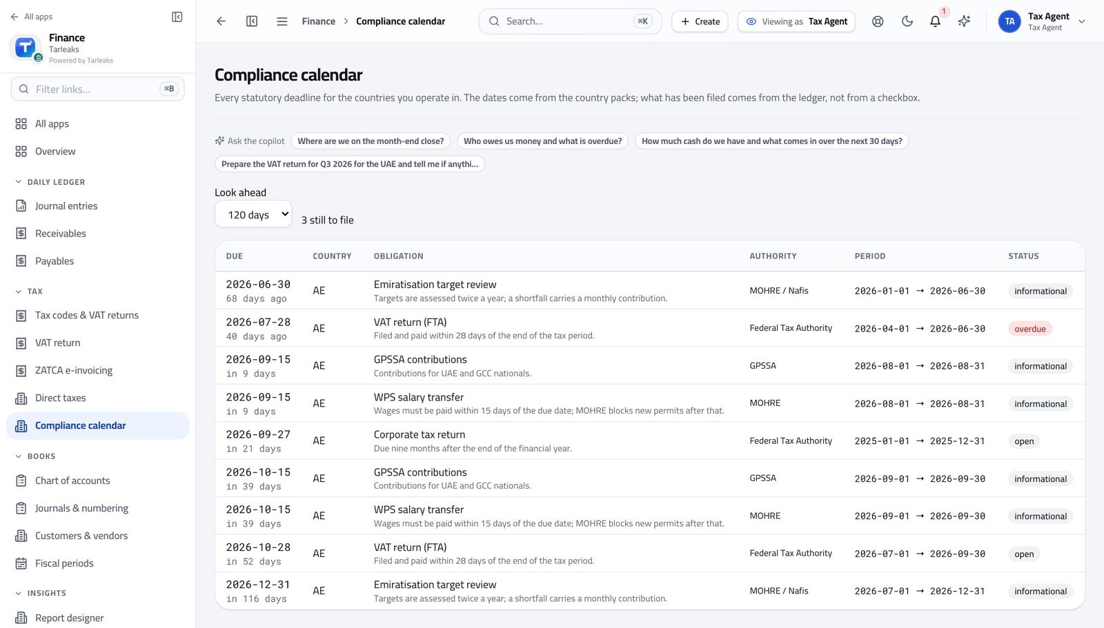 Tax Agent view of see which returns are filed in Tarleaks ERP