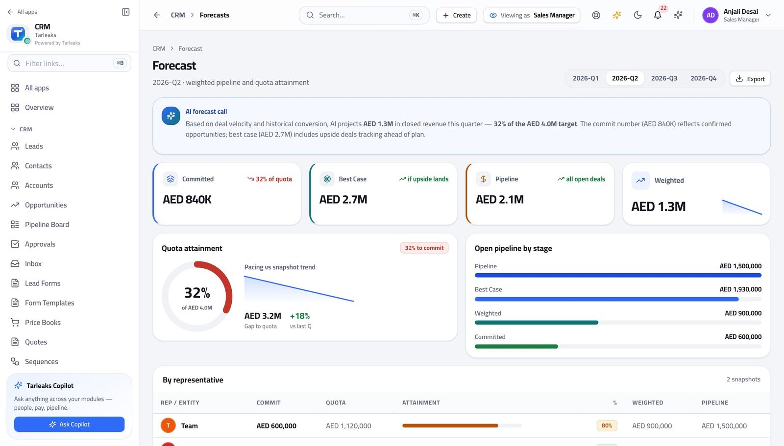 Sales Manager view of read the quota the forecast is measured against in Tarleaks ERP