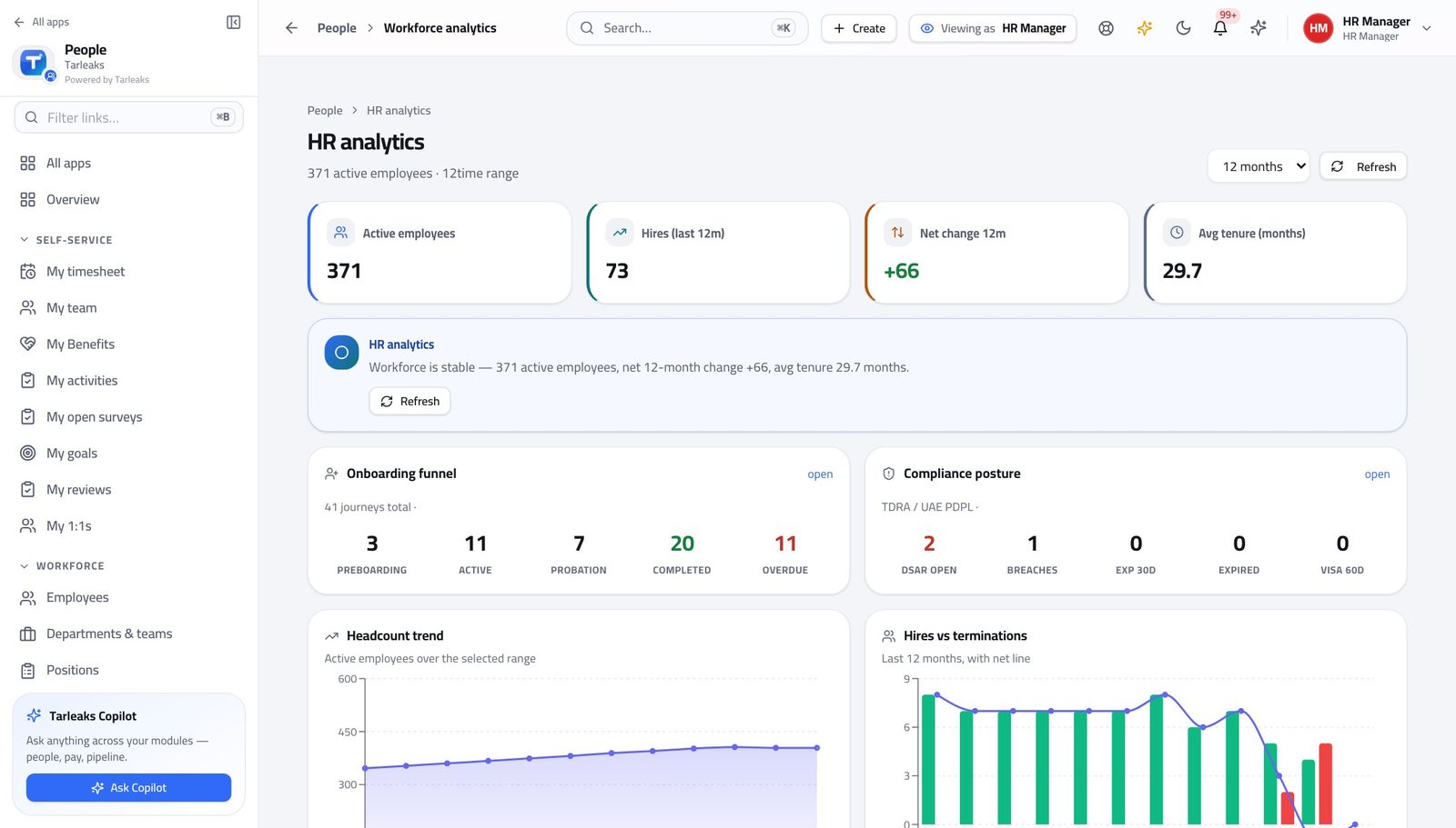 HR Manager — Read the workforce numbers in Tarleaks ERP
