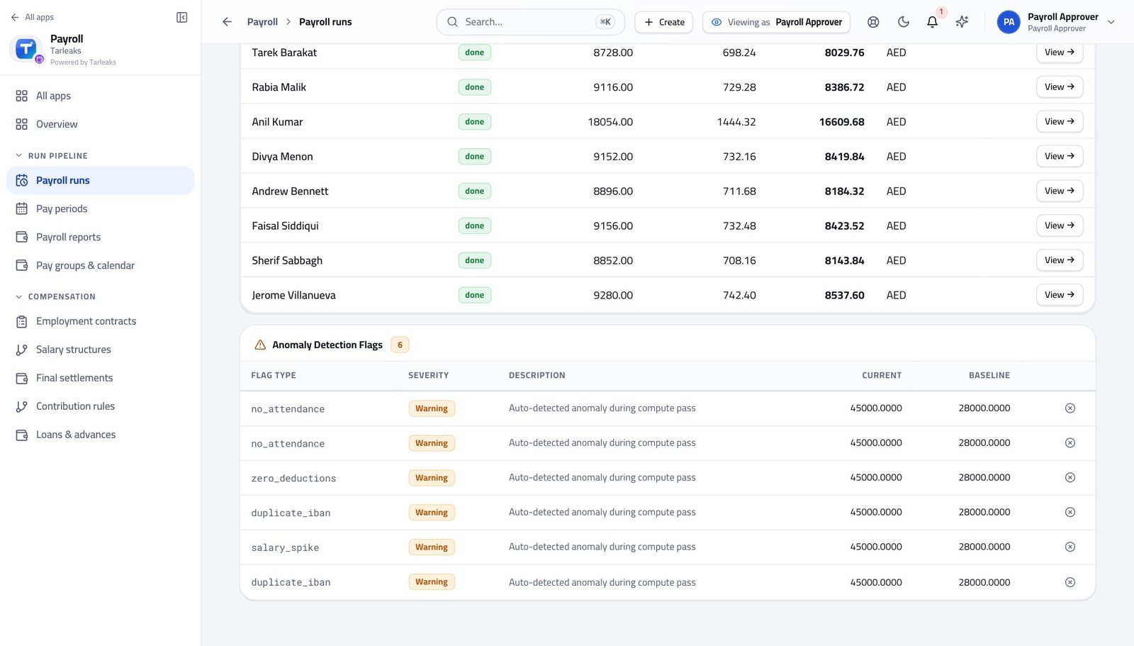 Payroll Approver view of read the flags and the explanations left on them in Tarleaks ERP