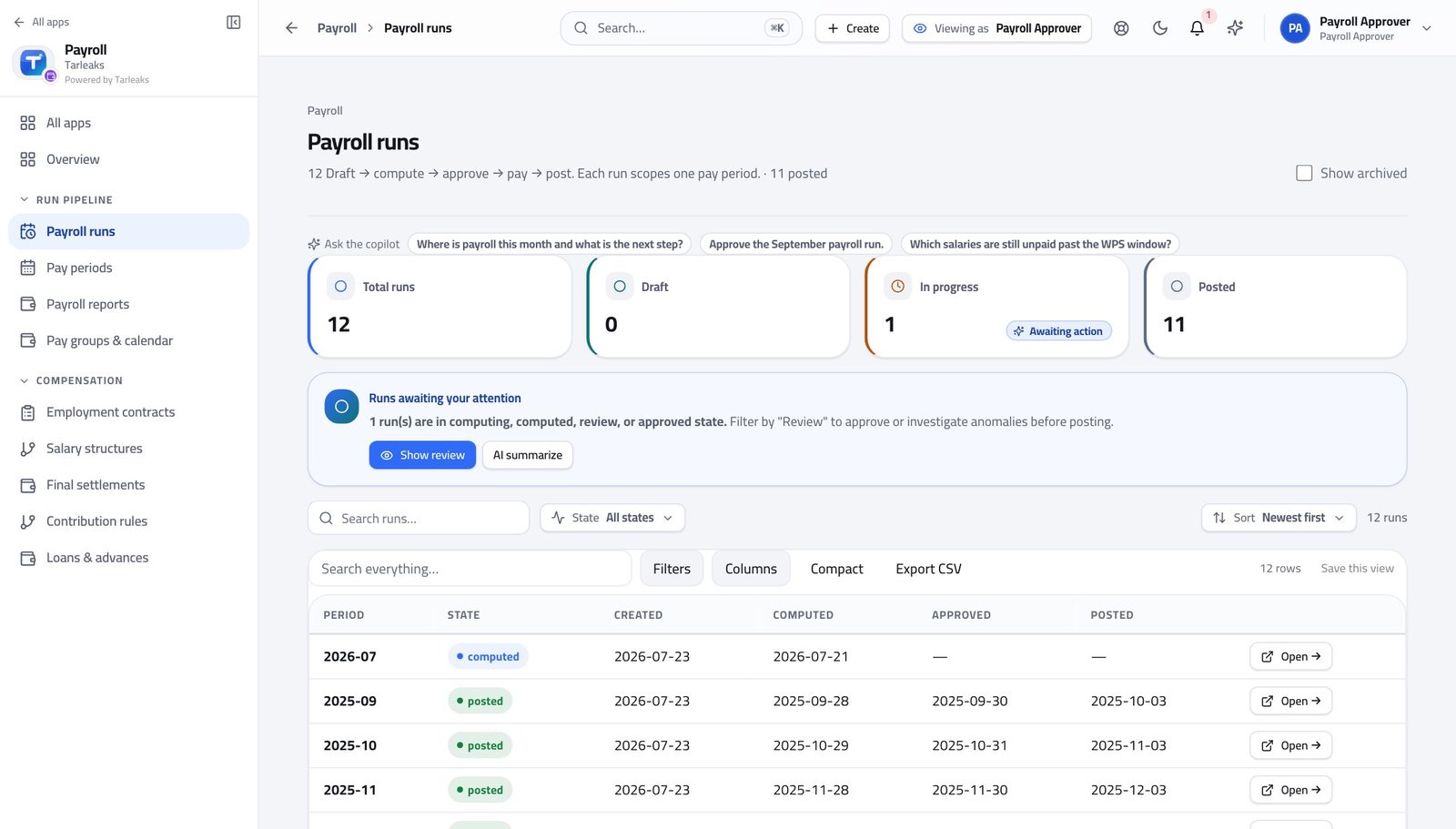 Payroll Approver view of you cannot create the thing you check in Tarleaks ERP