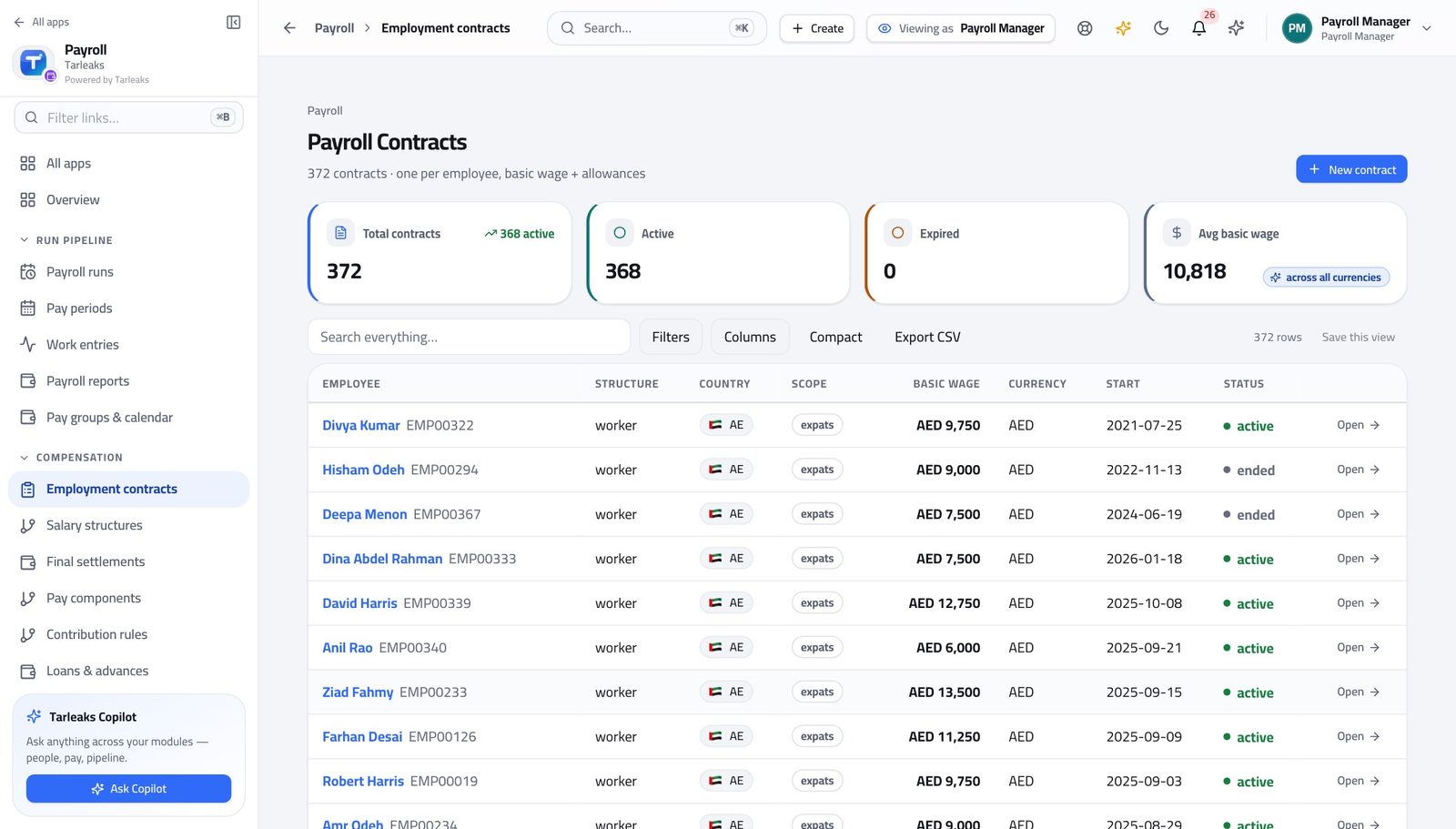 Payroll Manager view of see what everyone is paid under in Tarleaks ERP