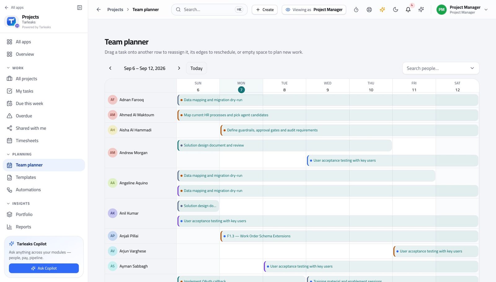 Project Manager view of see who is over, before they tell you in Tarleaks ERP